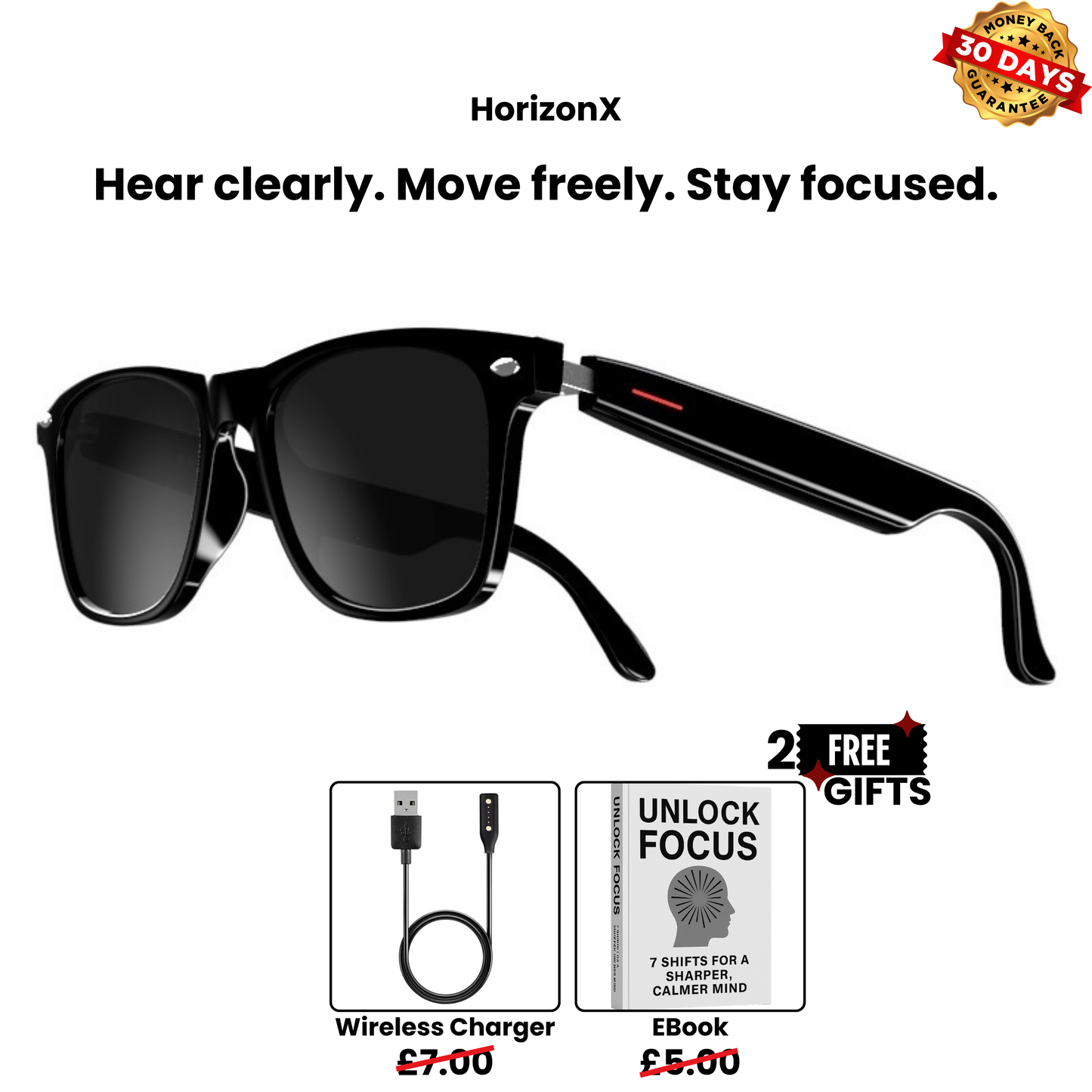 HorizonX—Affordable hands-free living