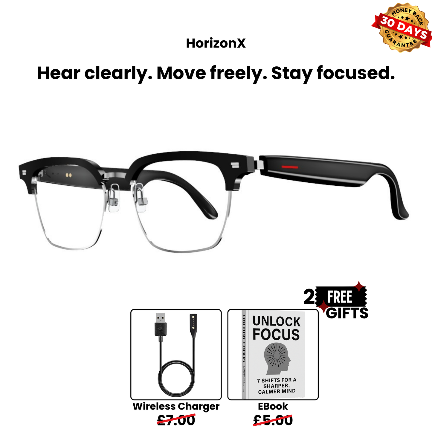 HorizonX—Affordable hands-free living