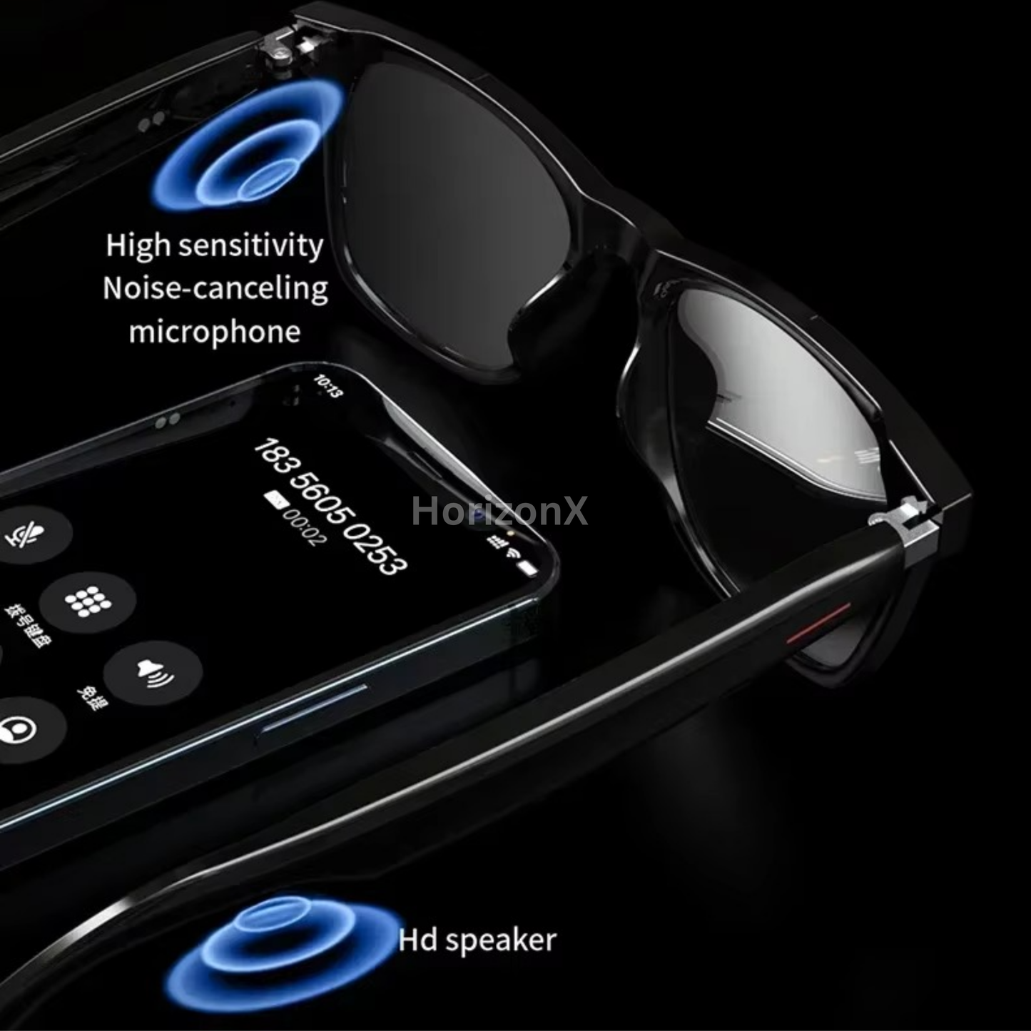 HorizonX—Affordable hands-free living