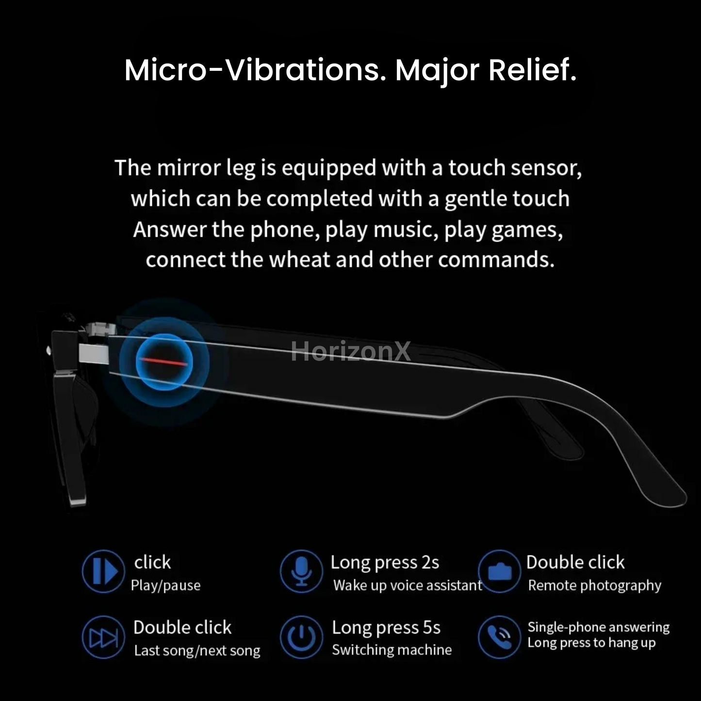 HorizonX—Affordable hands-free living