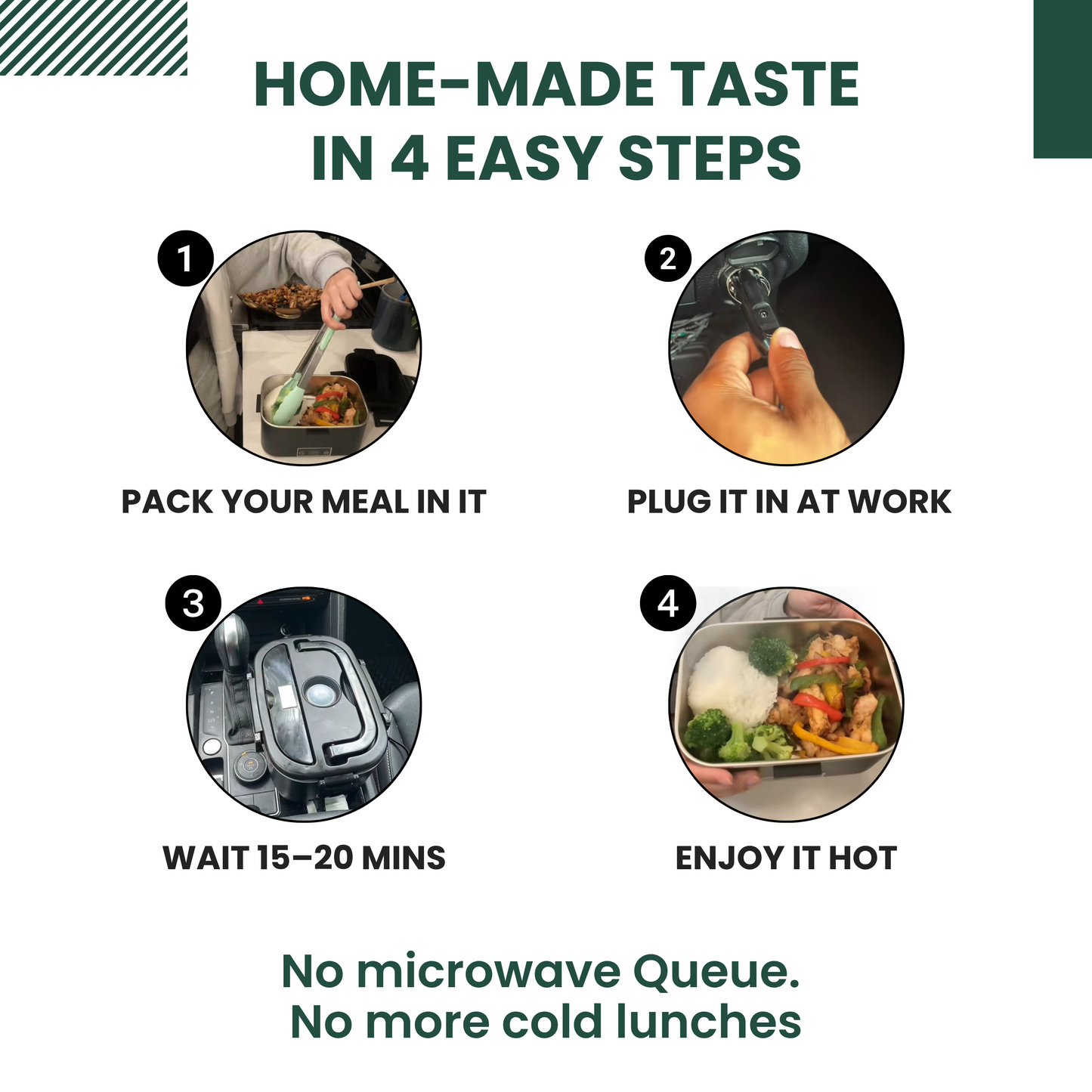 HotPort™— Portable Meal Revival