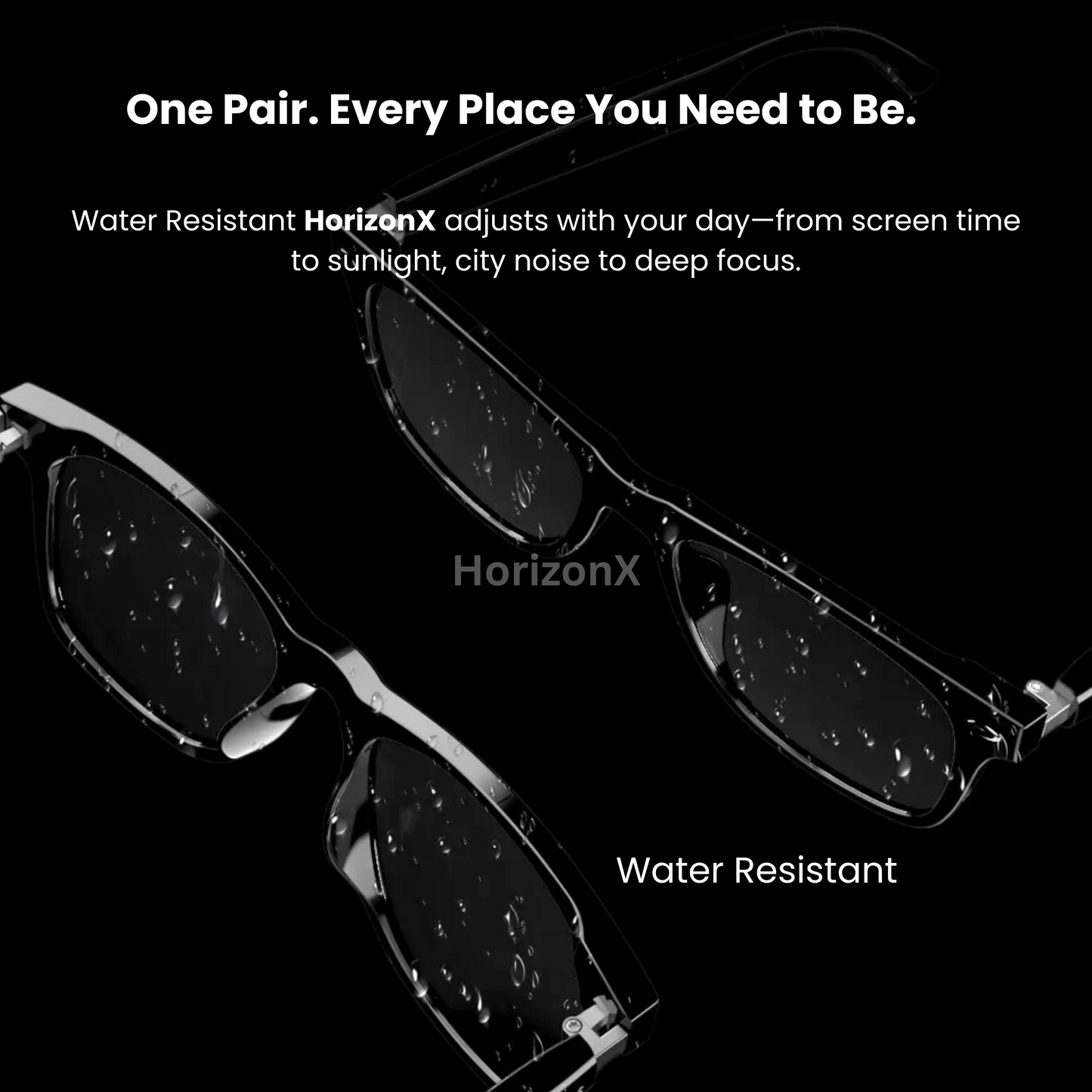 HorizonX—Affordable hands-free living