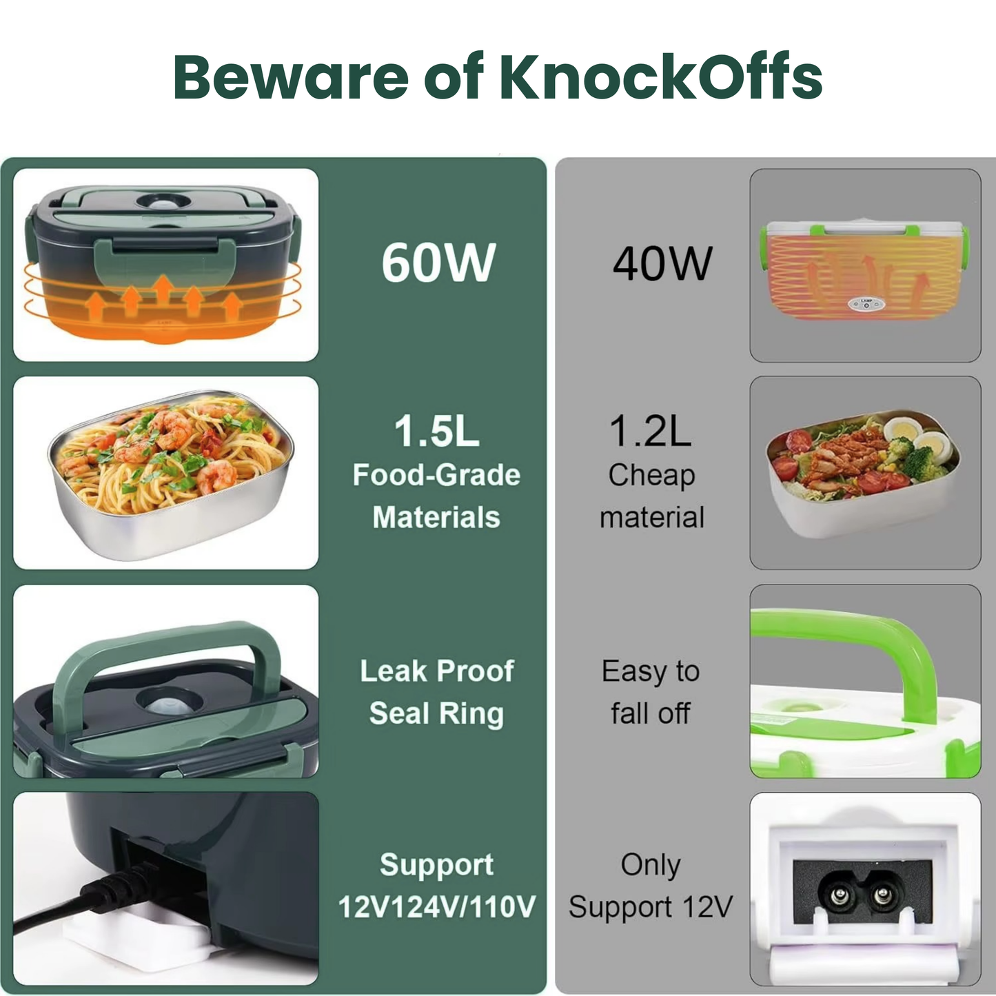 HotPort™— Portable Meal Revival