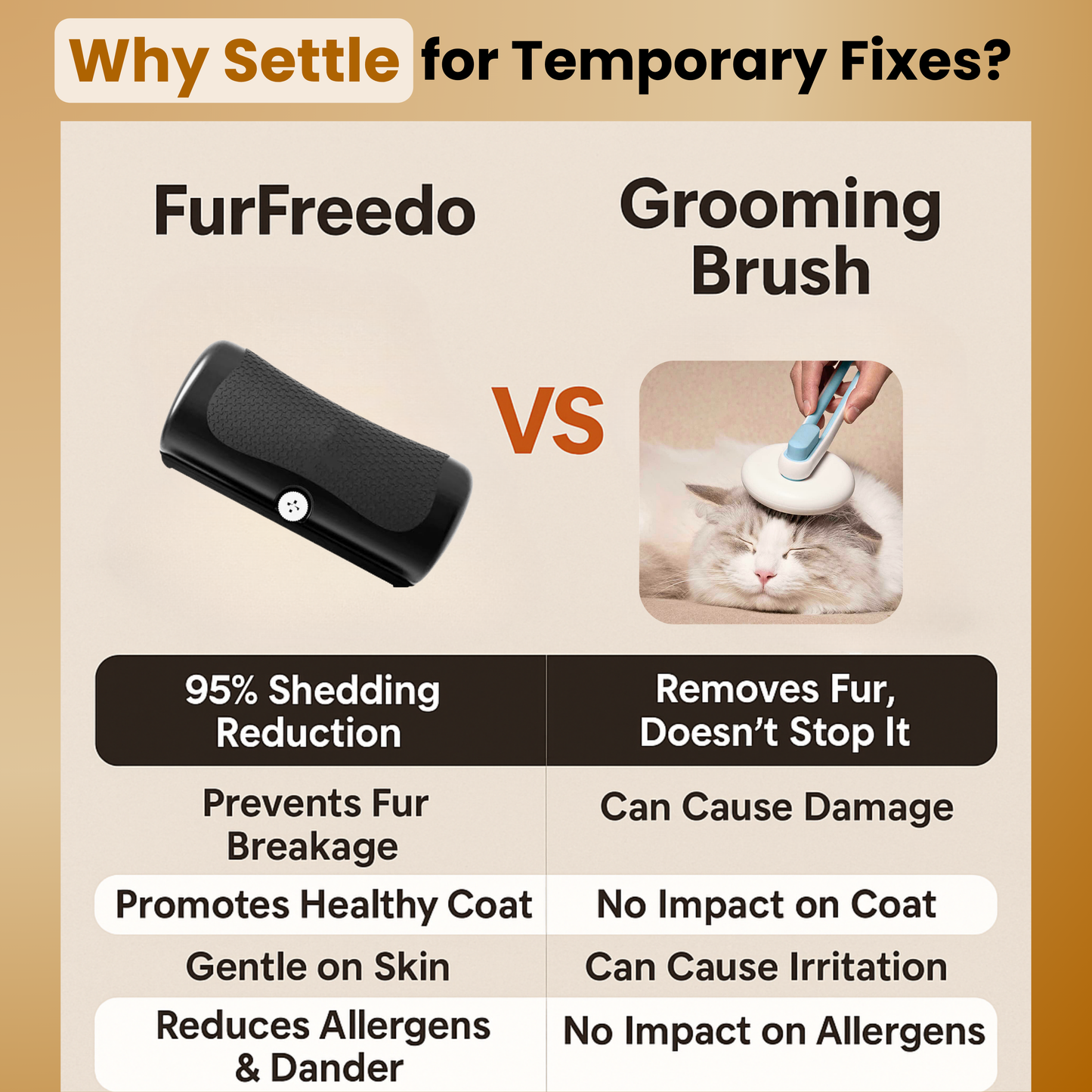 FurFreedo