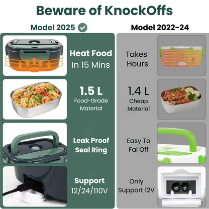 HotPort™— Portable Meal Revival