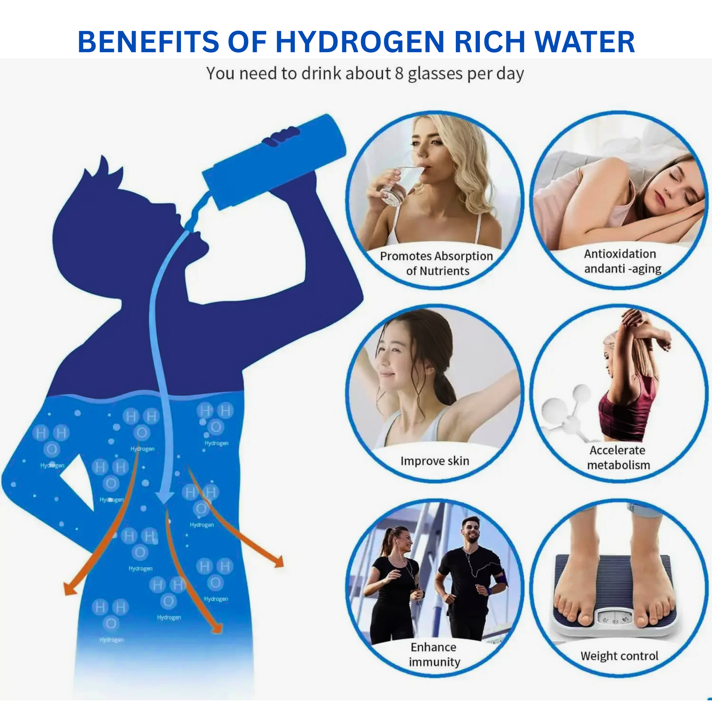 HydroElite - Titanium Edition