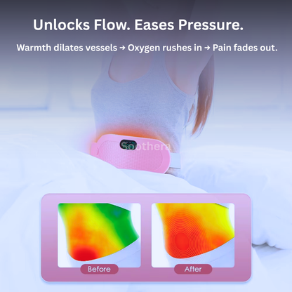 Soothera— Instant Menstrual Relief