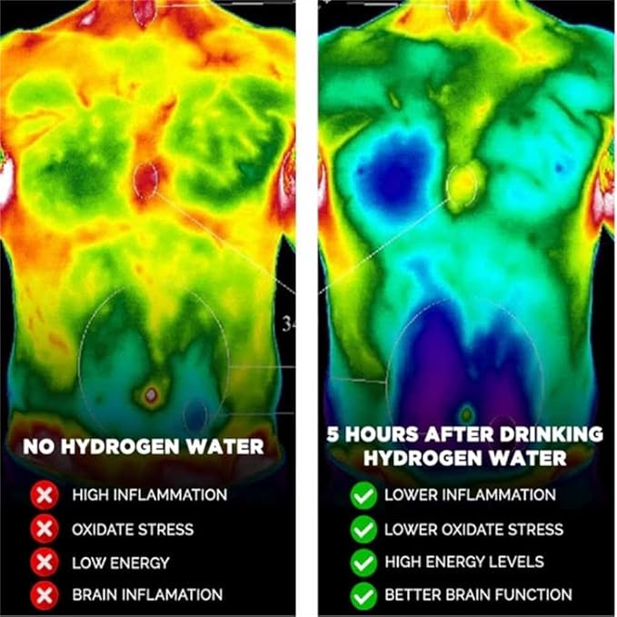 HydroElite - Titanium Edition