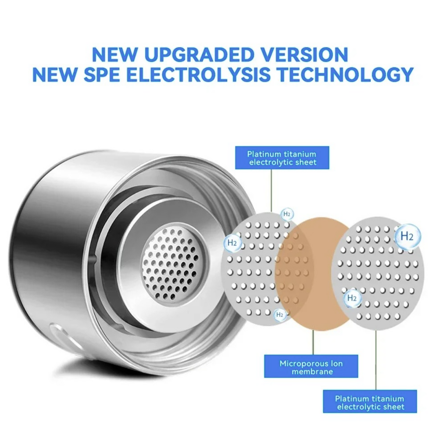 HydroElite - Titanium Edition