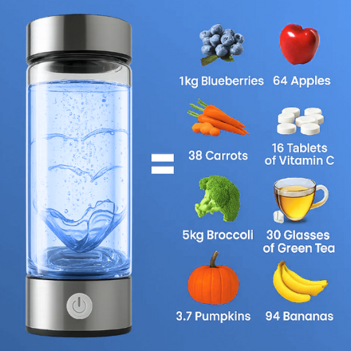 HydroElite - Titanium Edition