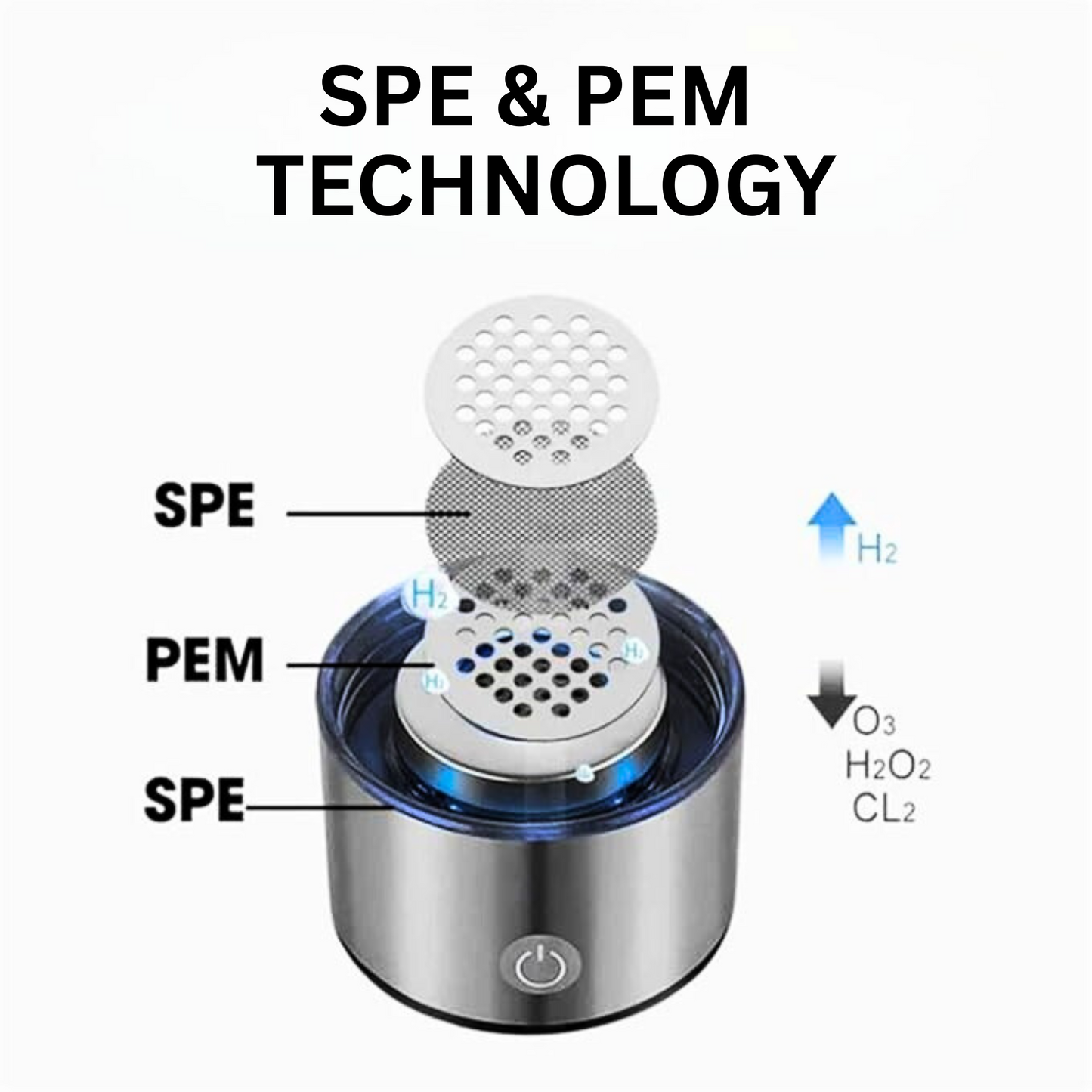 HydroElite - Titanium Edition