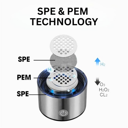 HydroElite - Titanium Edition