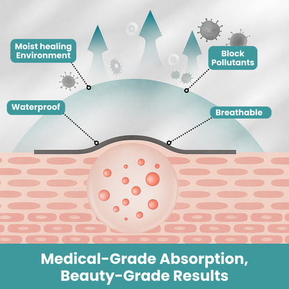 Hydrocolloid Skinveil™